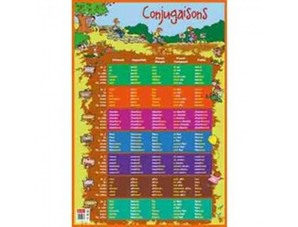 POSTER BOUCHUT GRANDRMY CONJUGAISONS 52X76CM 150G PELLICUL EFFAABLE  SEC
