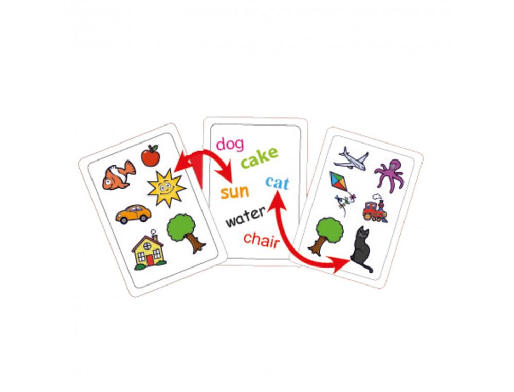 APPRENDRE L ANGLAIS EN S AMUSANT AB LUDIS TAM TAM      ANGLAIS JEU DE LECTURE        PRATIQUE 62 CARTES 1 LEXIQUE