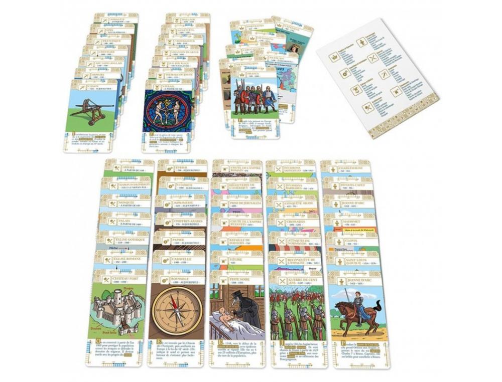 HISTODINGO MOYEN AGE COCKTAIL GAMES 7 REGLES DE JEUX 4      NIVEAUX 56 CARTES BOITE       RANGEMENT 2 A 8 JOUEURS