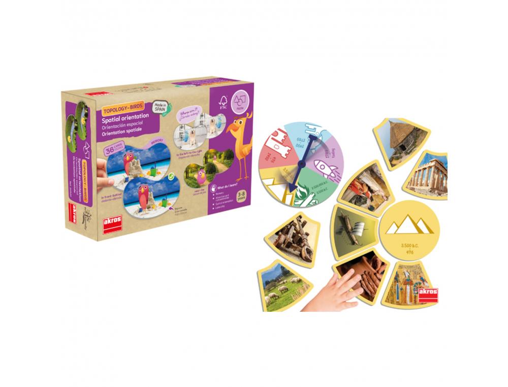JEUX D ASSOCIATION AKROS PHOTO HISTOIRE JOUE ET        DECOUVRE LES CARACTERISTIQUES DES ETAPES DE L HISTOIRE 40