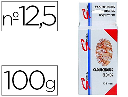 BRACELET CAOUTCHOUC SIGN TROIT 125X1.5MM BOTE 100G